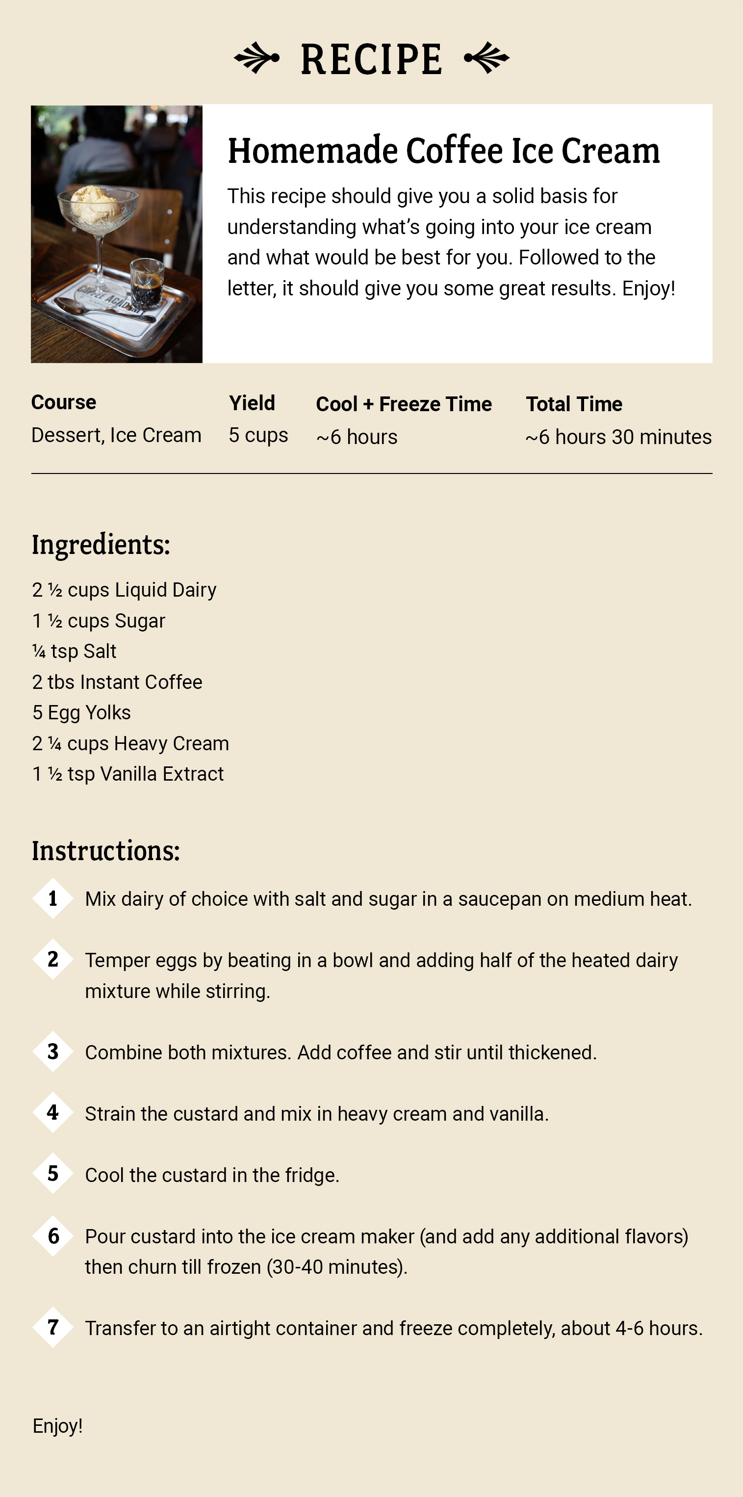 Homemade coffee ice cream recipe